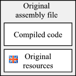 Original assembly